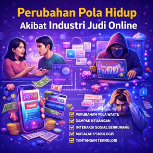 Transformasi Gaya Hidup